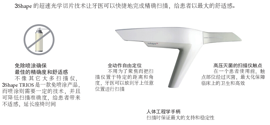 福科斯医疗